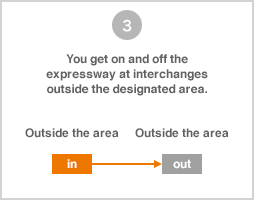 You get on and off the expressway at interchanges outside the designated area.
