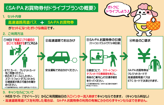 旅行・ドライブ | SA・PAお買物券付ドライブプラン2023-速旅-NEXCO中日本