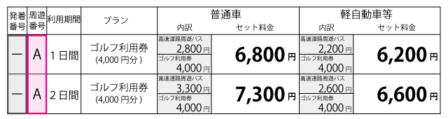 料金表