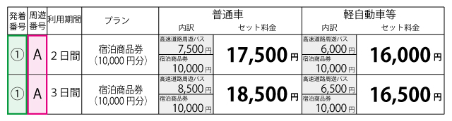 料金表