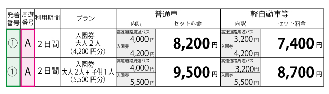 料金表