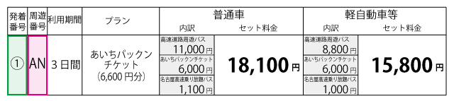 料金表