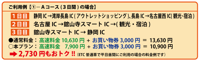 料金表