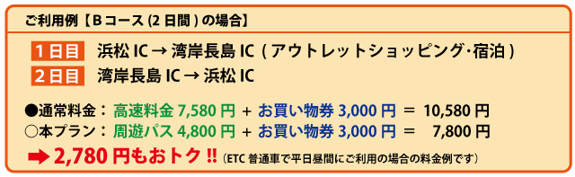 料金表