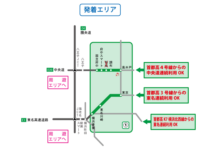 発着エリア図