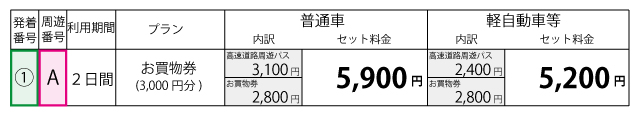 料金表