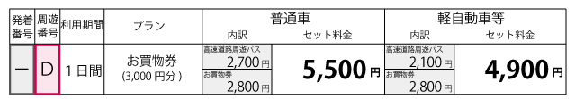 料金表