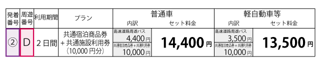 料金表