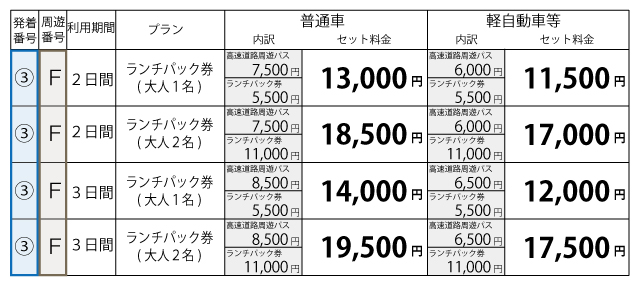 料金表