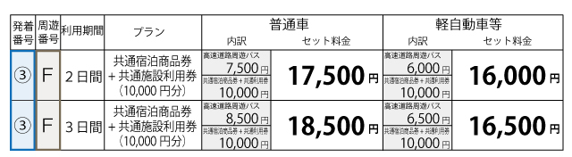 料金表