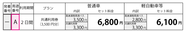 料金表