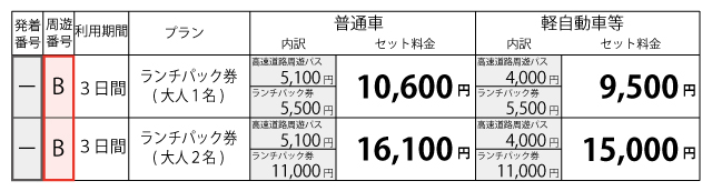 料金表