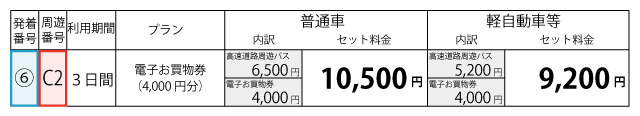 料金表