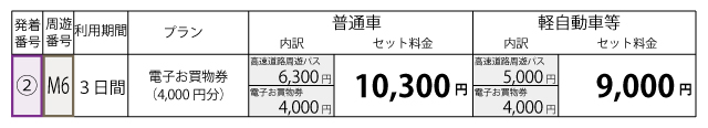 料金表