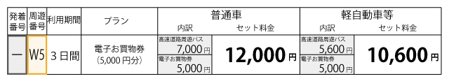 料金表