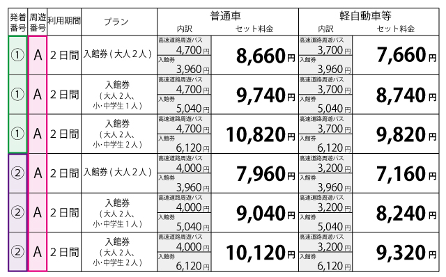 料金表