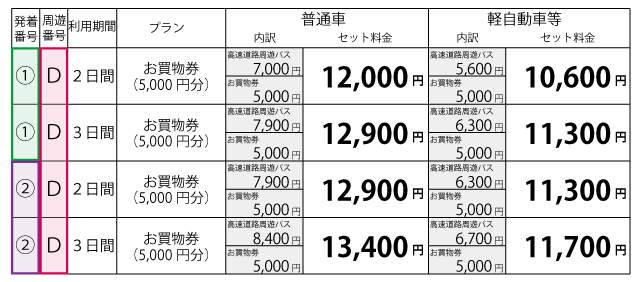 料金表