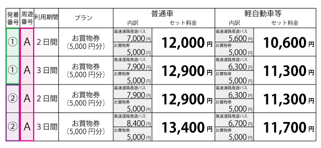 料金表