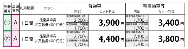 料金表