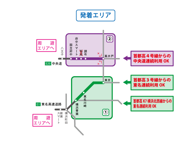 発着エリア図