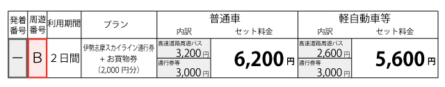 料金表
