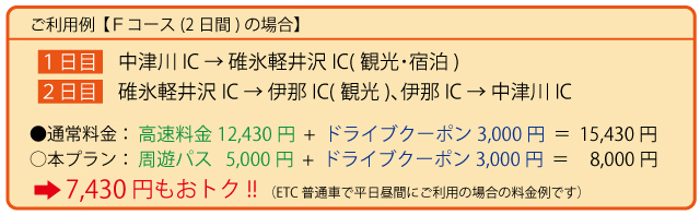 料金表