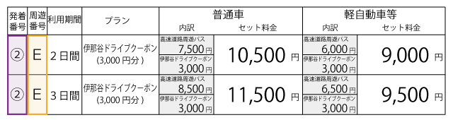 料金表