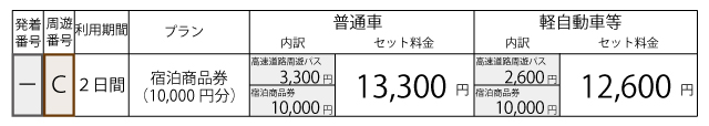 料金表