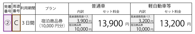 料金表