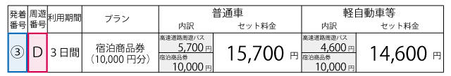 料金表