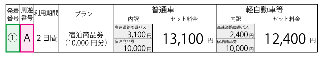 料金表