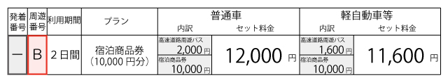 料金表