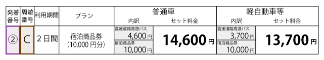 料金表