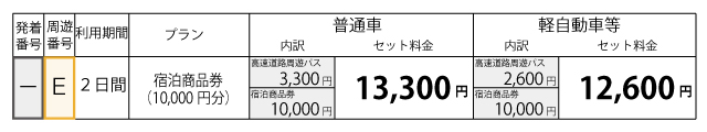 料金表