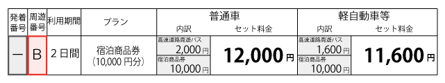 料金表