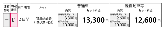 料金表