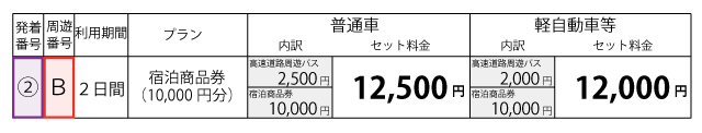 料金表