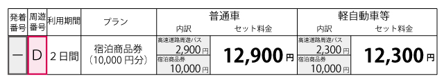 料金表
