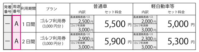 料金表