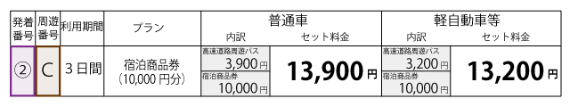 料金表