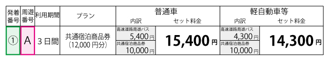 料金表