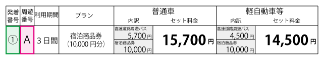 料金表