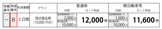 料金表