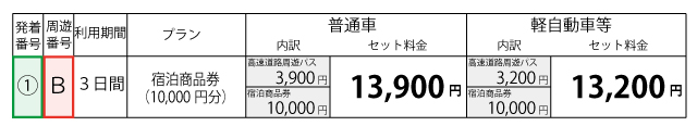 料金表