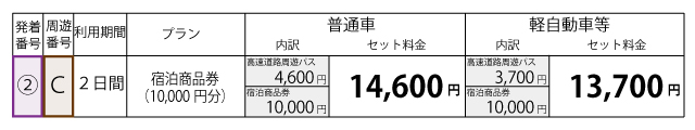料金表