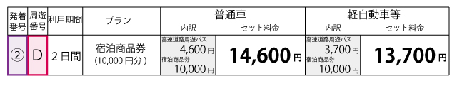料金表