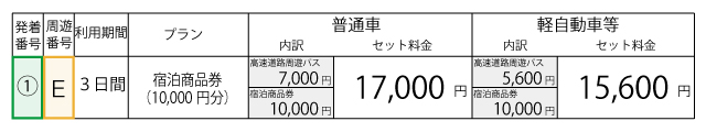 料金表