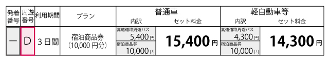 料金表