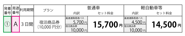料金表