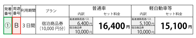 料金表
